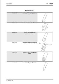 special tools v7iiabs manual 1.jpg