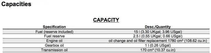 V7-Capacities.webp